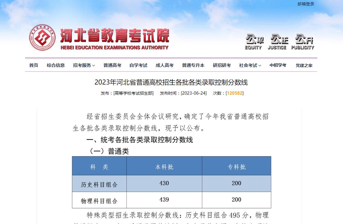 黑龙江高考分数线2023（辽宁高考分数线2023）