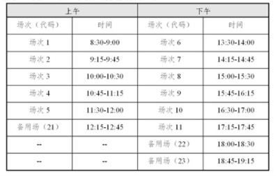 四级考试答题时间安排（英语四级考试答题时间安排）