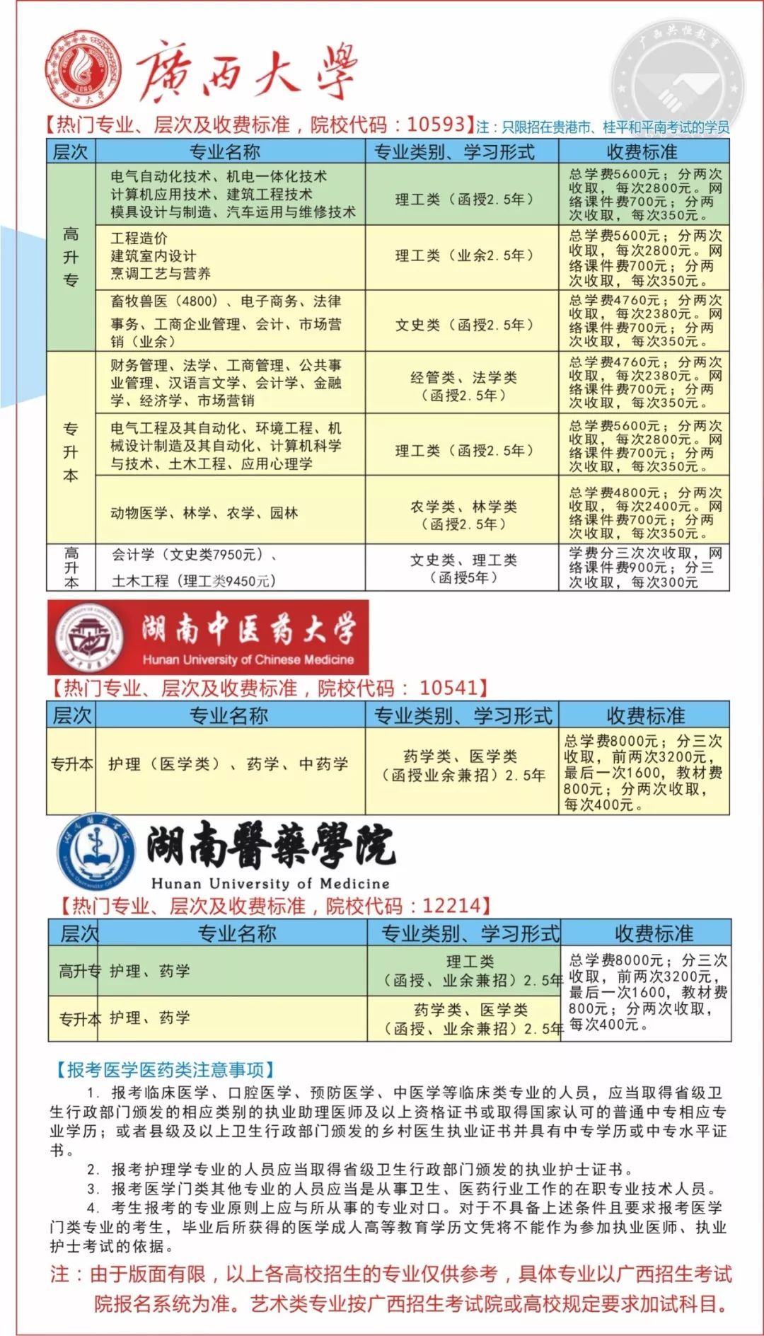 中专英语考试报名时间，2024中专高考报名流程