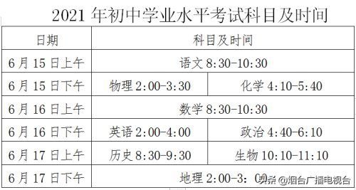 英语考试时间限制（英语考试时间多少）